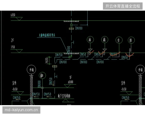 体育版权交易正从单次买断转向基于聚合接口的动态分账模式 体育版权交易正从单次买断转向基于聚合接口的动态分账模式